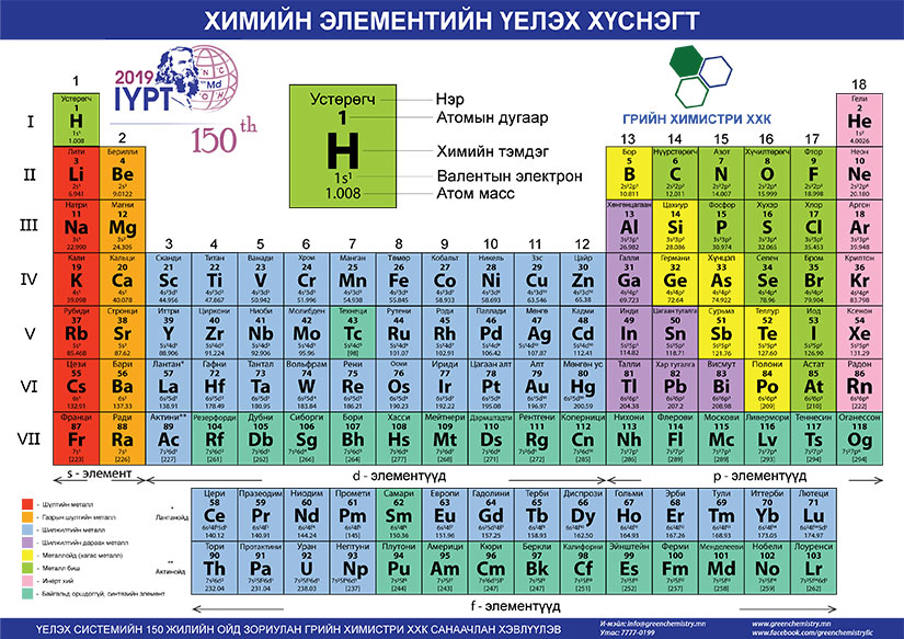Мэдлээ | Цахим контент